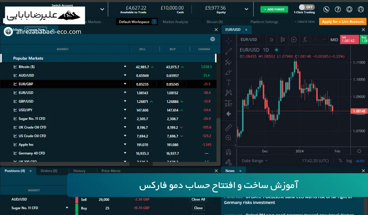 افتتاح حساب دمو فارکس