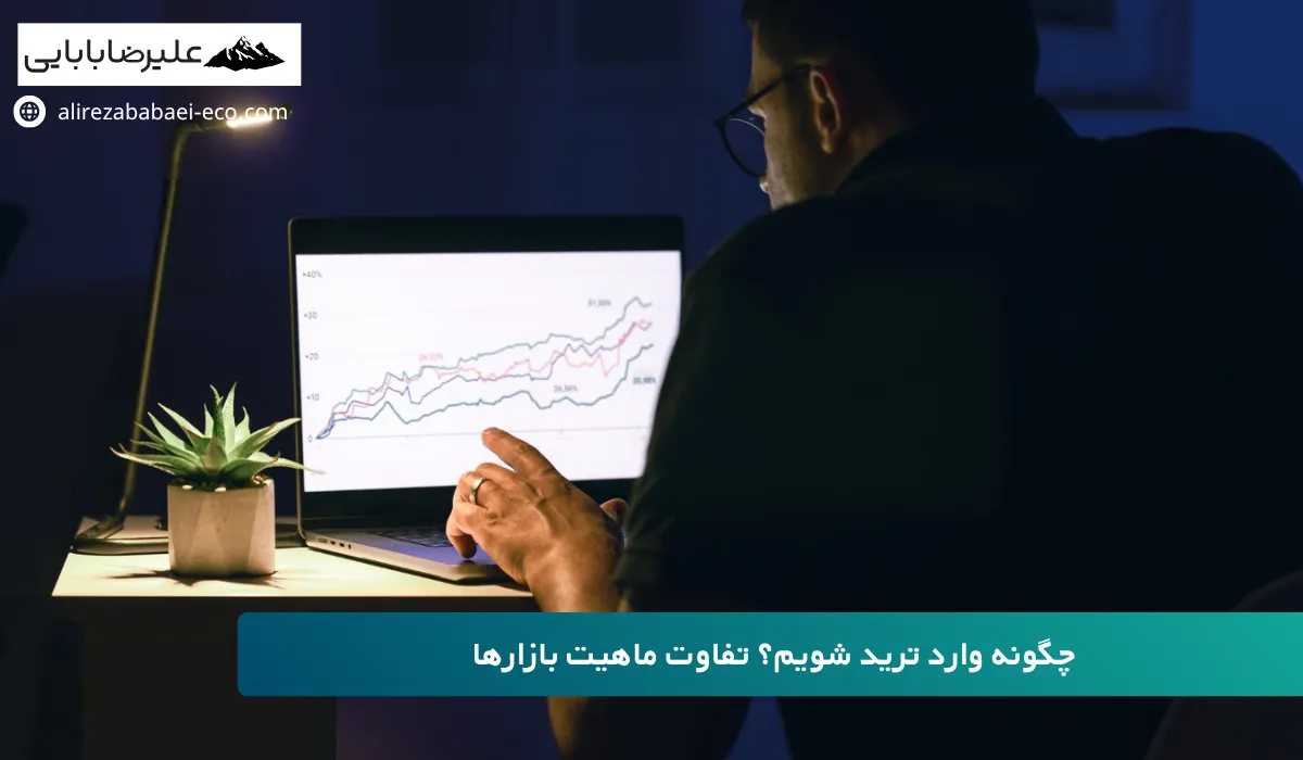 چگونه یک تریدر موفق در فارکس شویم