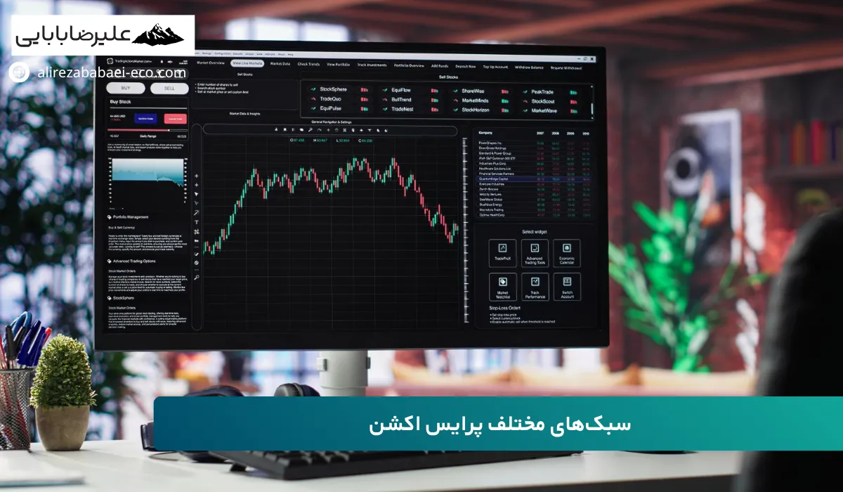 آموزش پرایس اکشن